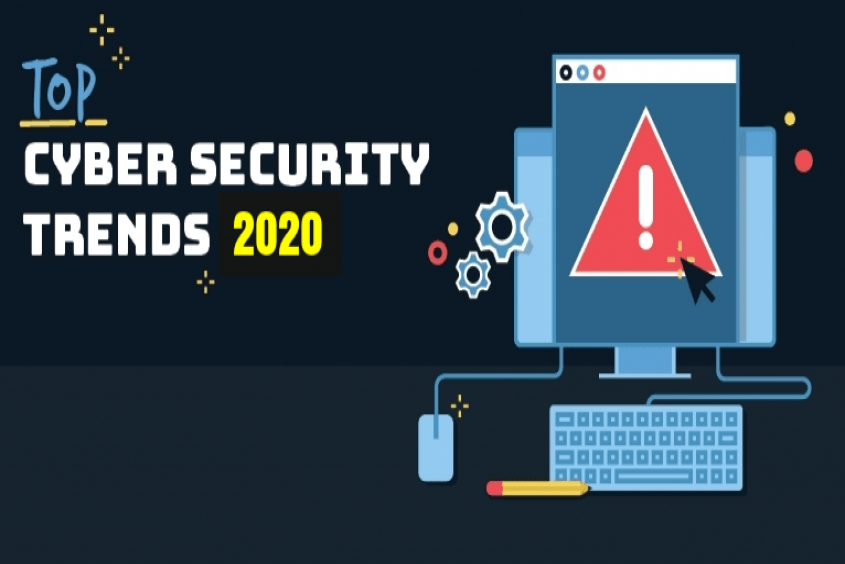 امنیت سایبری ویژه مشاغل در سال ۲۰۲۰
